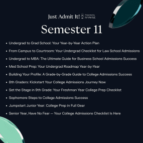 Just Admit It! Podcast — Semester 11
