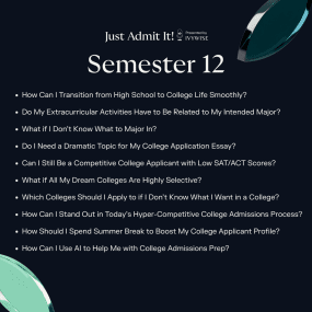 Just Admit It! Podcast — Semester 12