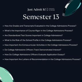 Just Admit It! Podcast — Semester 13