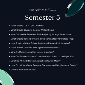 Just Admit It! Podcast — Semester 3