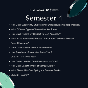 Just Admit It! Podcast — Semester 4