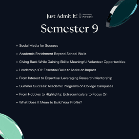 Just Admit It! Podcast — Semester 9